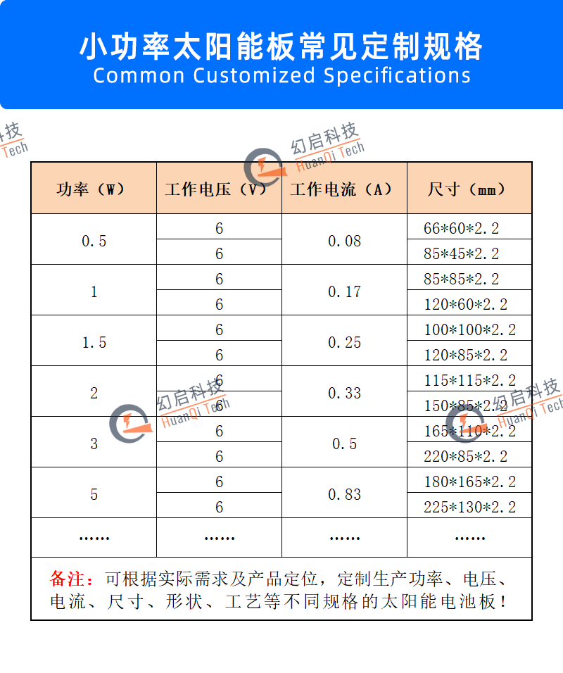 小功率太阳能板